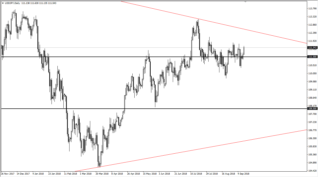 previsioni USD/JPY previsioni USD/JPY